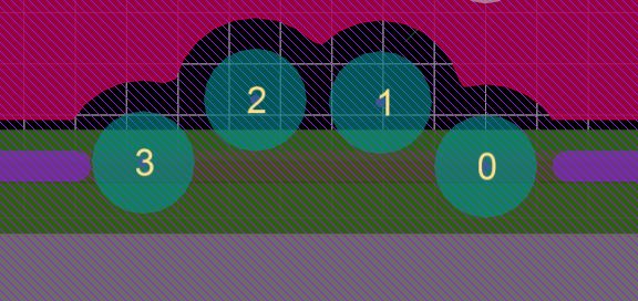 A four-hole mousebite on the side of a PCB.