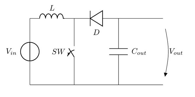 The basic components of an inverting buck-boost converter.