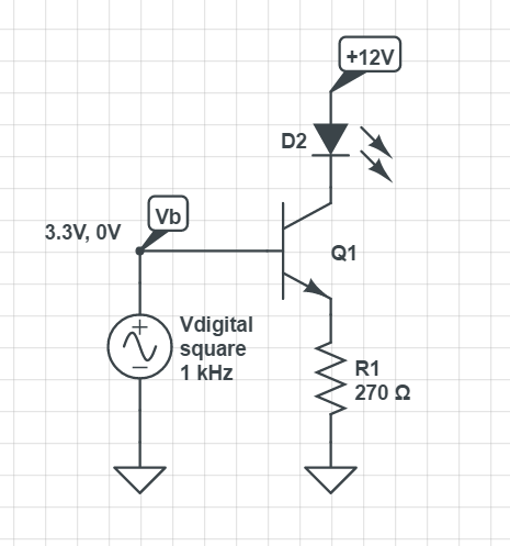 The simulation schematic for a constant-current BJT-based LED driver.