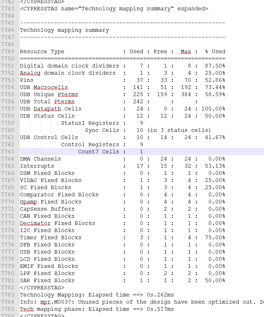The PSoC Creator 'Technology Mapping Table' in the .rpt file, showing a breakdown of the hardware utilisation.